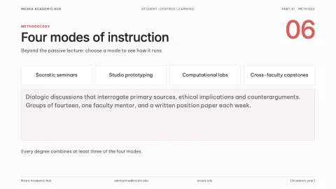 Academic Education - Student Centered Learning — 6