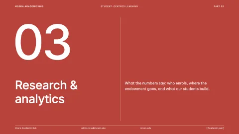 Academic Education - Student Centered Learning — 12