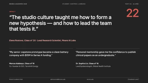 Academic Education - Student Centered Learning — 22
