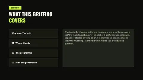 AI Revolution — Enterprise Transformation Briefing — 2