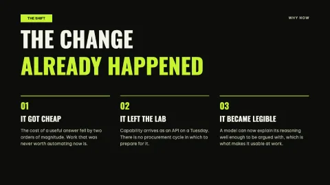 AI Revolution — Enterprise Transformation Briefing — 3