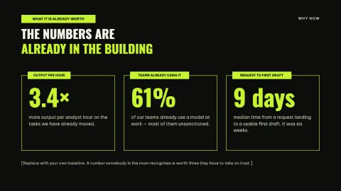 AI Revolution — Enterprise Transformation Briefing — 4