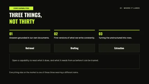 AI Revolution — Enterprise Transformation Briefing — 7