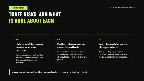 AI Revolution — Enterprise Transformation Briefing — 19