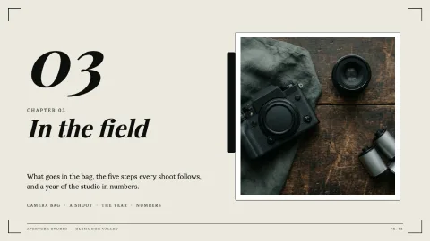 Aperture Portfolio — 13