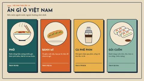 Hello, Vietnam — 3