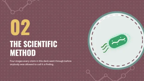 Biology Research - Fun Education — 10