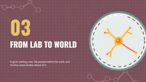 Biology Research - Fun Education — 15