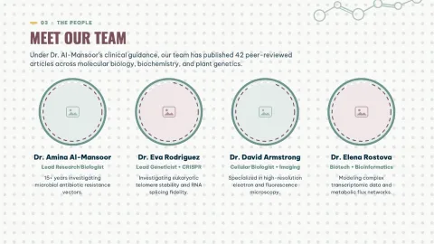 Biology Research - Fun Education — 18
