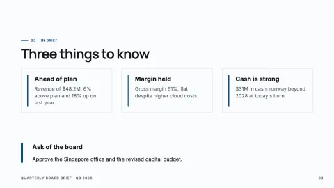 Quarterly Board Brief — 3
