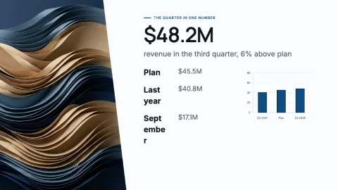 Quarterly Board Brief — 4