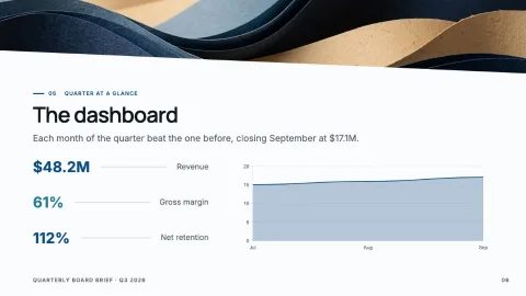 Quarterly Board Brief — 6