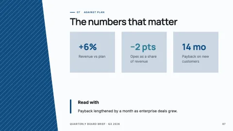 Quarterly Board Brief — 7