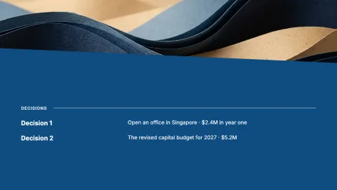 Quarterly Board Brief — 21
