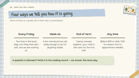 Bright Start — A Term of Learning — 20