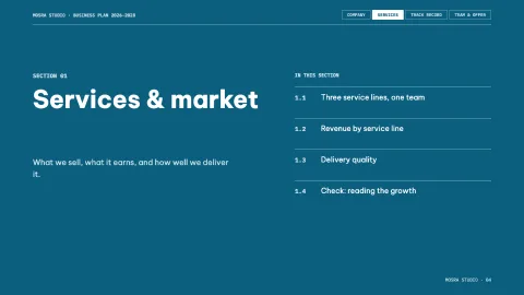 Business Plan - Professional Business — 4