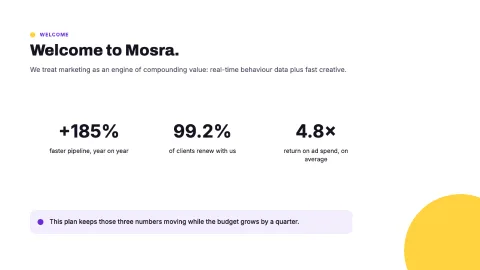 Mosra Marketing Strategy — 2