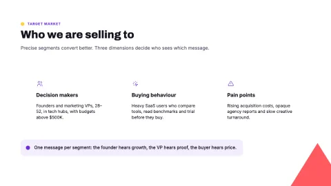 Mosra Marketing Strategy — 5