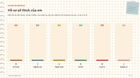 Which careers fit you? — 6