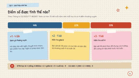Grade 8 Math: your 2026–27 syllabus — 6