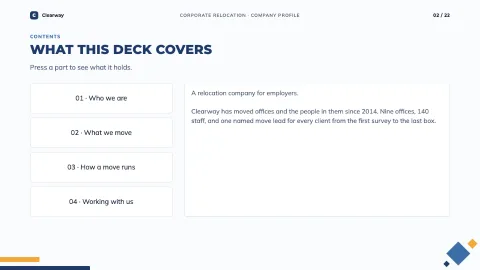 Clearway — Corporate Business — 2