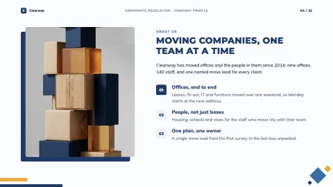 Clearway — Corporate Business — 4