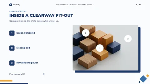 Clearway — Corporate Business — 11