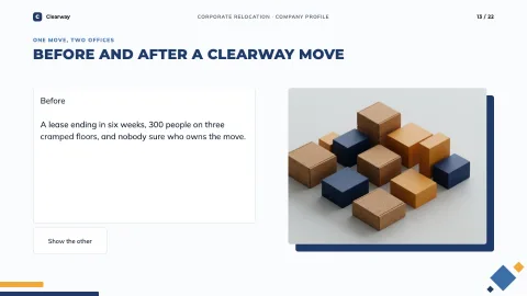 Clearway — Corporate Business — 13