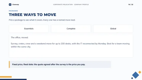 Clearway — Corporate Business — 16