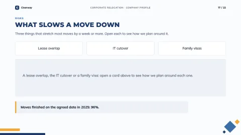 Clearway — Corporate Business — 17