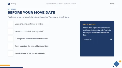 Clearway — Corporate Business — 20