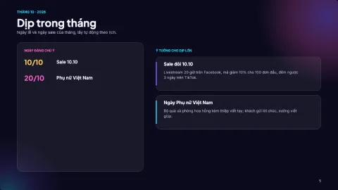 Content calendar — 5