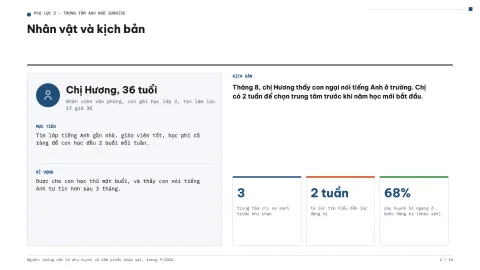 How parents choose a coding club — 2