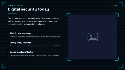 Mosra - Cyber Technology & Security — 2