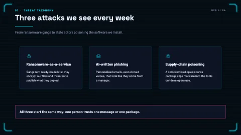 Mosra - Cyber Technology & Security — 4