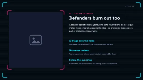 Mosra - Cyber Technology & Security — 8