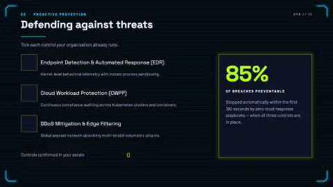 Mosra - Cyber Technology & Security — 11