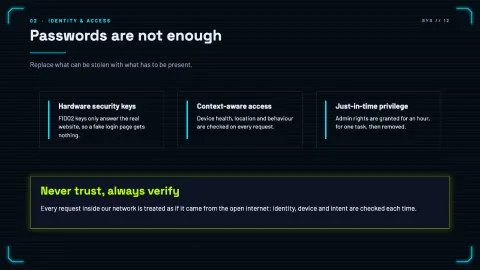 Mosra - Cyber Technology & Security — 12