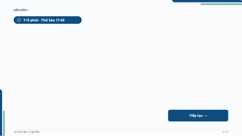 Data breach: the first 72 hours — 5