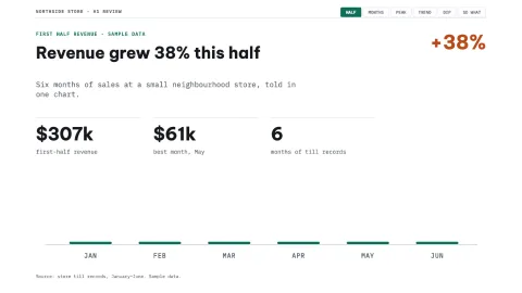 Data Story — 1