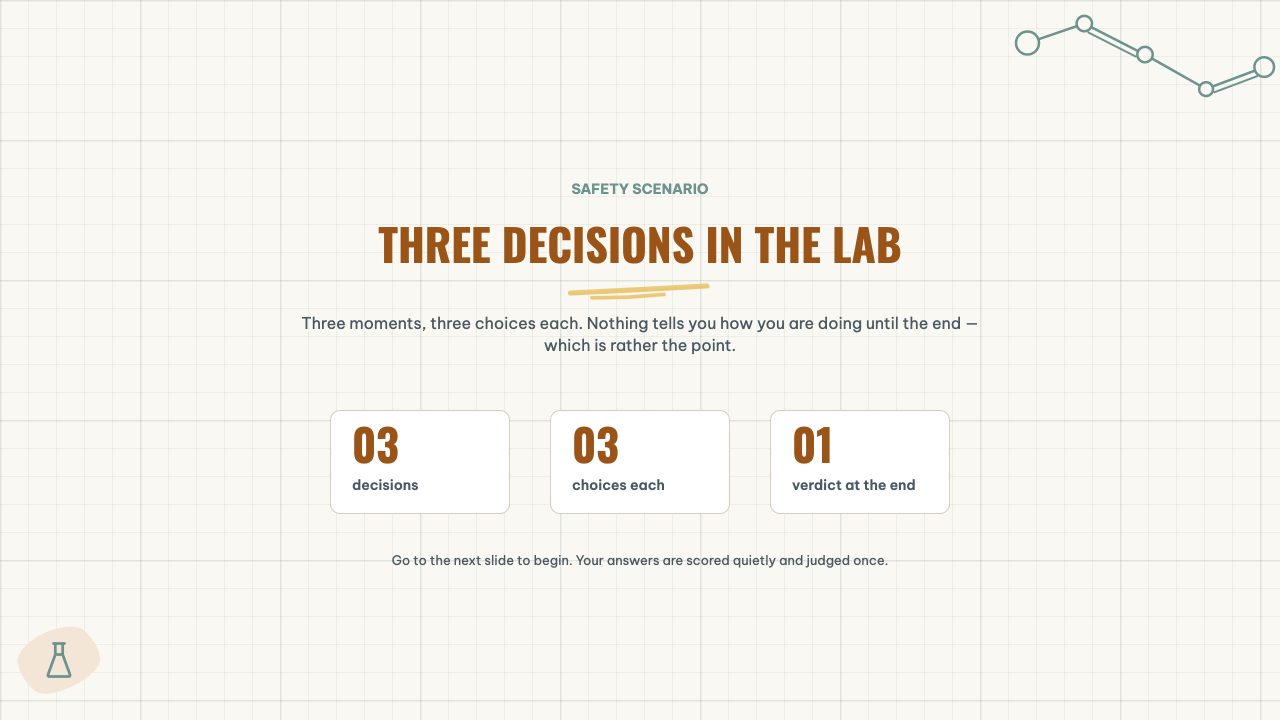 Lab Safety Decisions