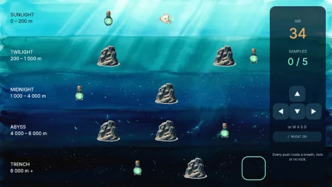Deep Dive — 3