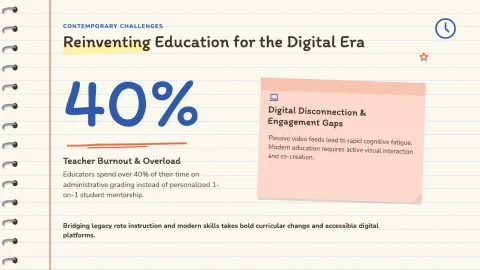 Mosra - Modern Education — 6