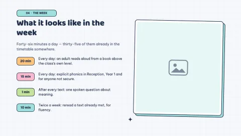 Edugraphic — Education Infographic — 17