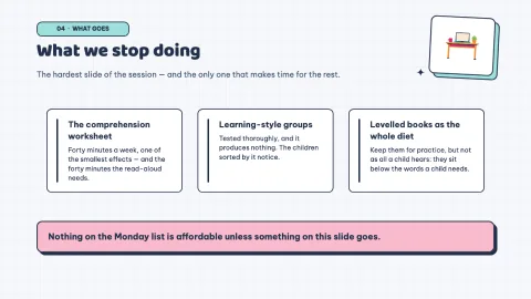 Edugraphic — Education Infographic — 18