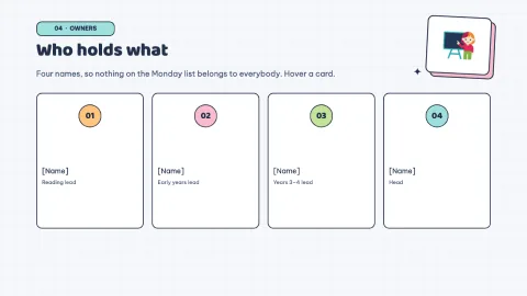 Edugraphic — Education Infographic — 22