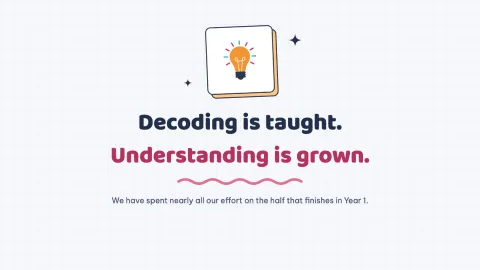 Edugraphic — Education Infographic — 23