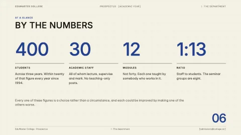 EduMaster — Academic Prospectus — 6
