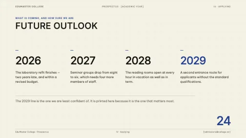 EduMaster — Academic Prospectus — 24