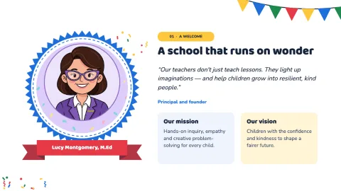 Elemently School — 4